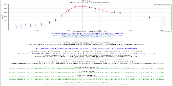 Gem_UCAC3221-059667_60730.363_V_MS