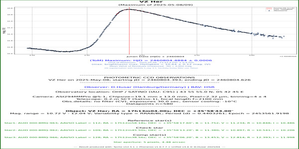 Gem_UCAC3221-062276_60730.424_V_MS
